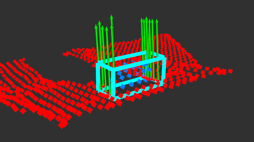 Rock Segmentation Point Cloud